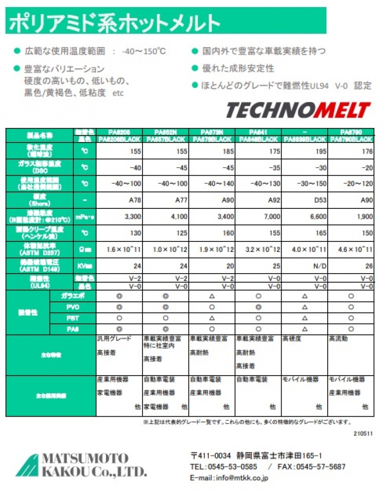 ポリアミド系ホットメルト材料カタログ