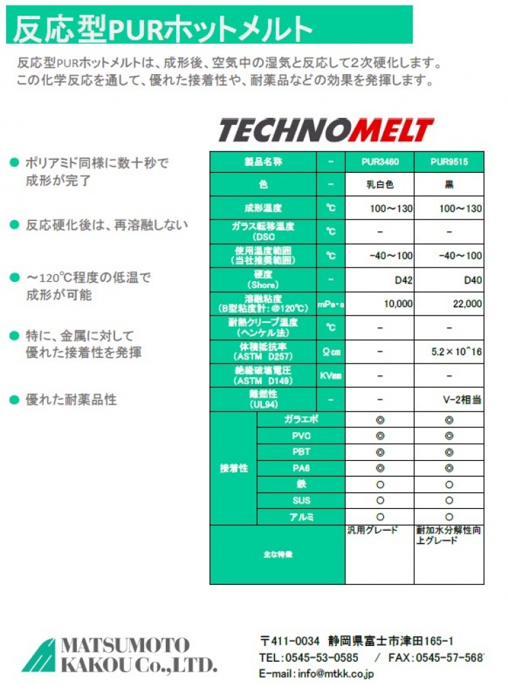 反応型ポリウレタン系ホットメルト材料カタログ